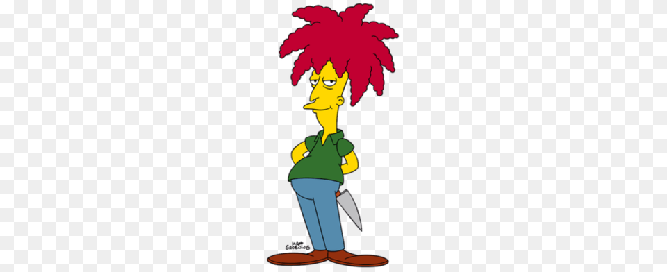 Sideshow Bob, Book, Comics, Publication, Person Free Png