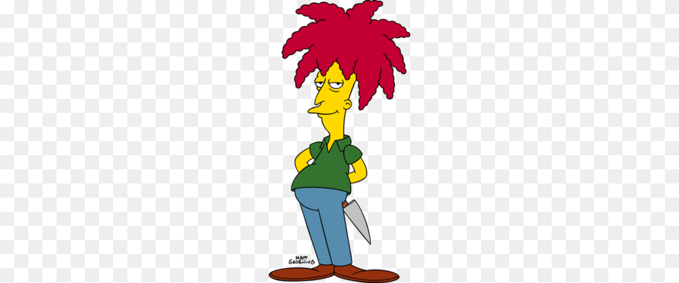 Sideshow Bob, Book, Comics, Publication, Person Free Png Download