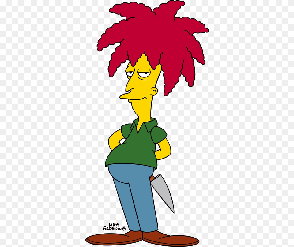 Sideshow Bob Tahiti Bob, Book, Comics, Publication, Cartoon Png Image