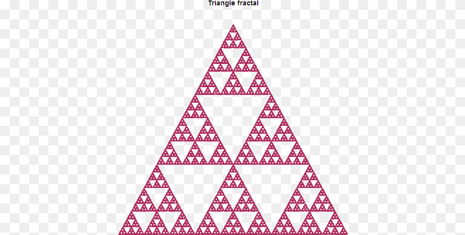 Sierpinski Triangle Math Area Free Png