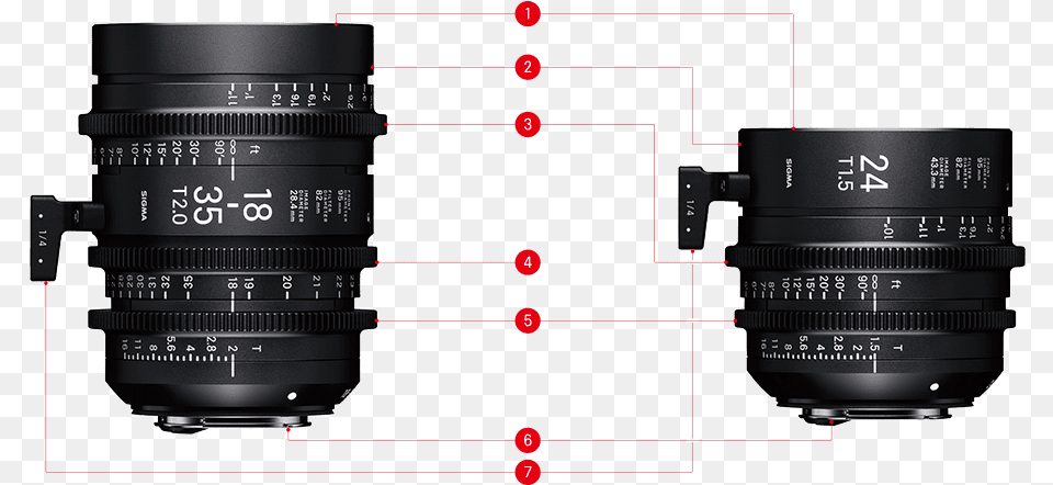 Sigma Anamorphic, Camera, Electronics, Camera Lens Free Transparent Png