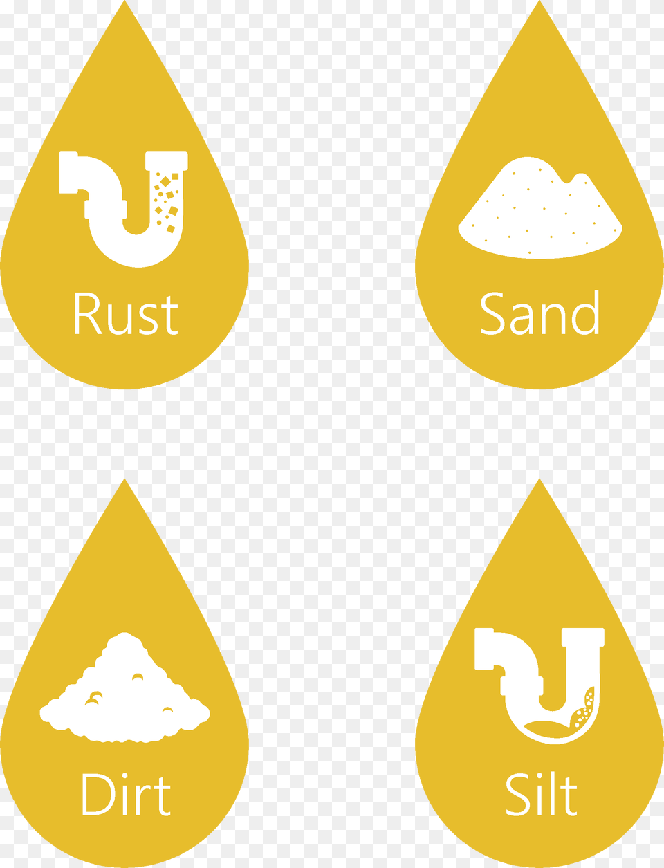 Sign Free Png Download