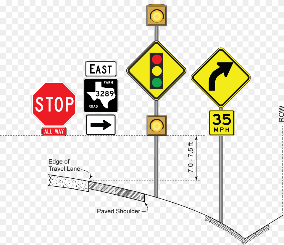 Sign Height For Installations With A Supplemental Plaque Stop Sign, Light, Symbol, Road Sign, Traffic Light Png