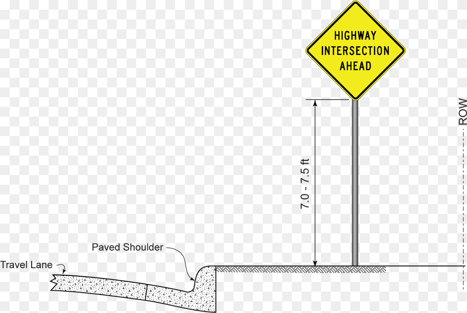 Sign Height On Curb And Gutter Or Raisedisland Standard Height Of Road Signs, Symbol, Road Sign Free Png