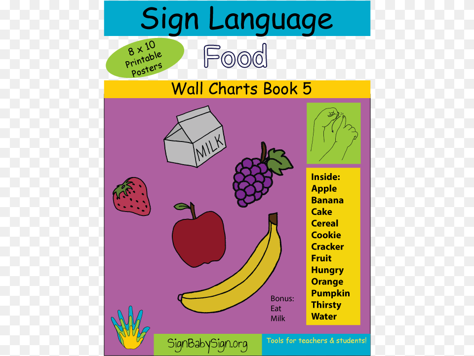 Sign Language Lessons Plan, Banana, Food, Fruit, Produce Png Image