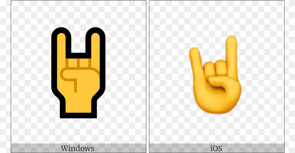 Sign Of The Horns On Various Operating Systems Operating System, Adapter, Body Part, Electronics, Finger Png Image
