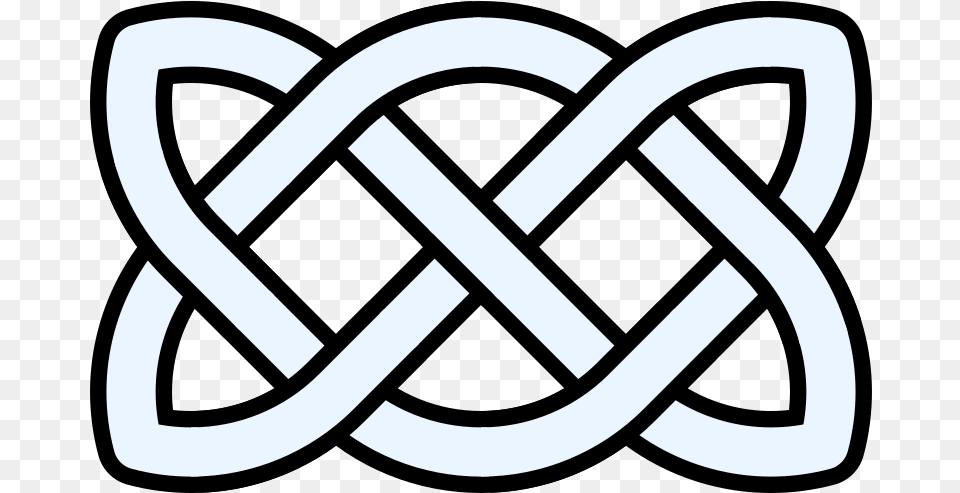 Sign Svg Celtic Simple Celtic Knot, Disk, Symbol Png Image
