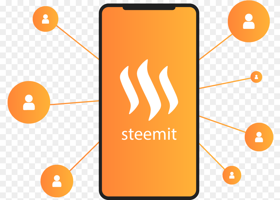 Sign Up For A Steemit Account, Text Free Transparent Png