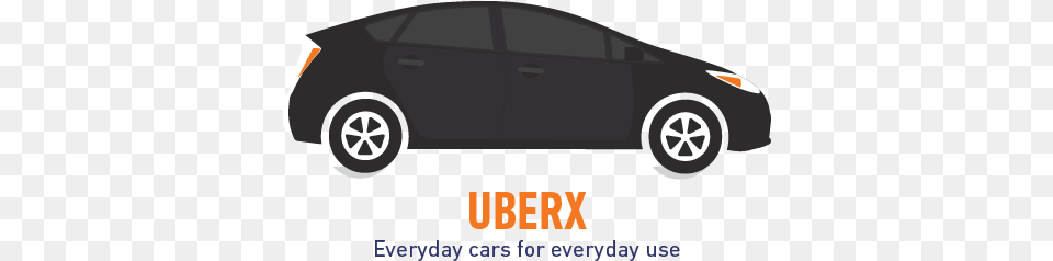 Sign Up Here Uber, Alloy Wheel, Vehicle, Transportation, Tire Free Transparent Png