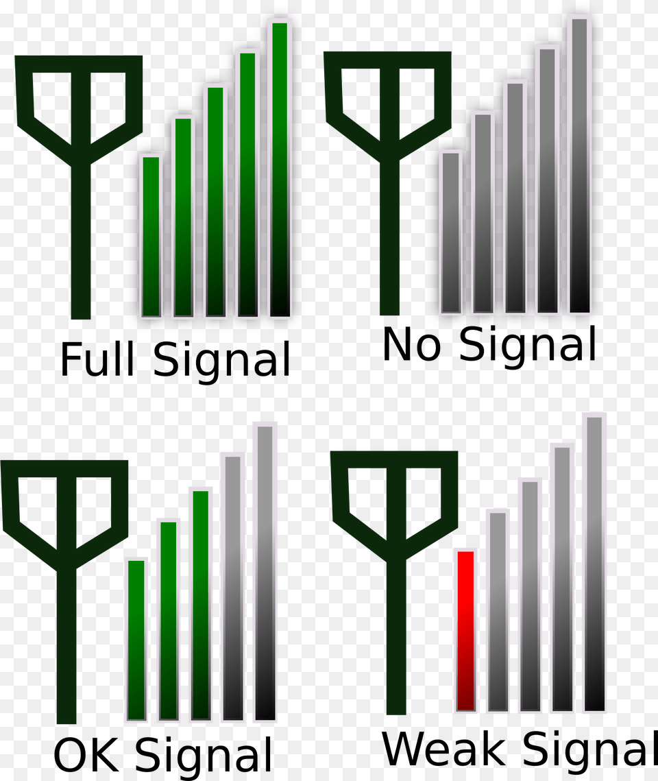 Signal Strength Icon For Phone Clip Arts Mobile No Signal To Full Signal, Gate Png
