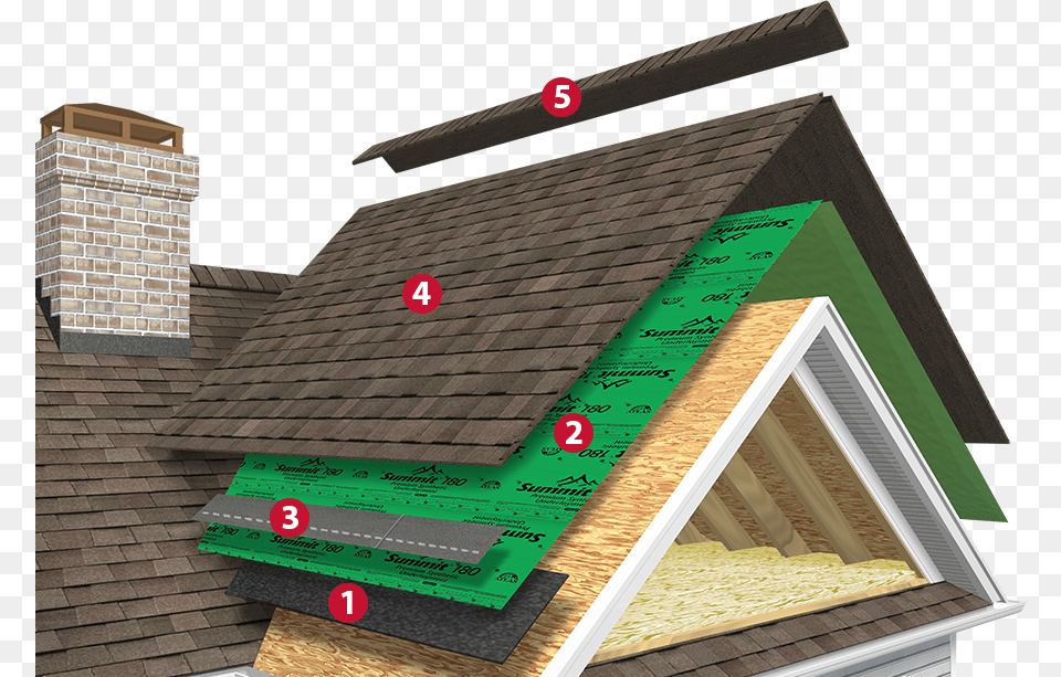 Signature Select Component Diagram Atlas Roofing System, Architecture, Building, House, Housing Png