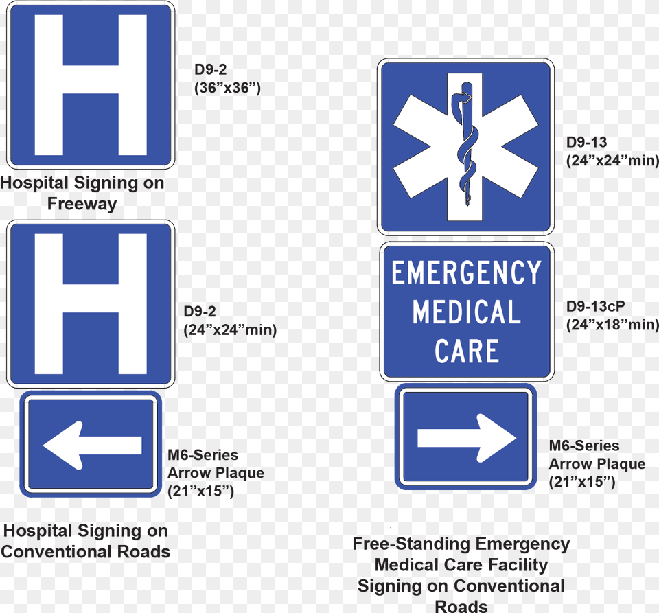 Signing For Emergency Medical Services Signs, Sign, Symbol Free Transparent Png