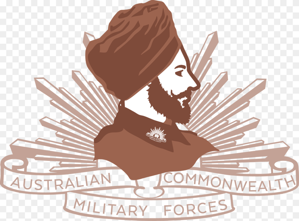 Sikh Badge Middle Australian Army Logo Vector, Advertisement, Poster, Adult, Male Png Image