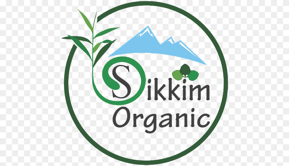 Sikkim Organic Day Total Population Of Sikkim 2017, Herbal, Herbs, Plant, Logo Png