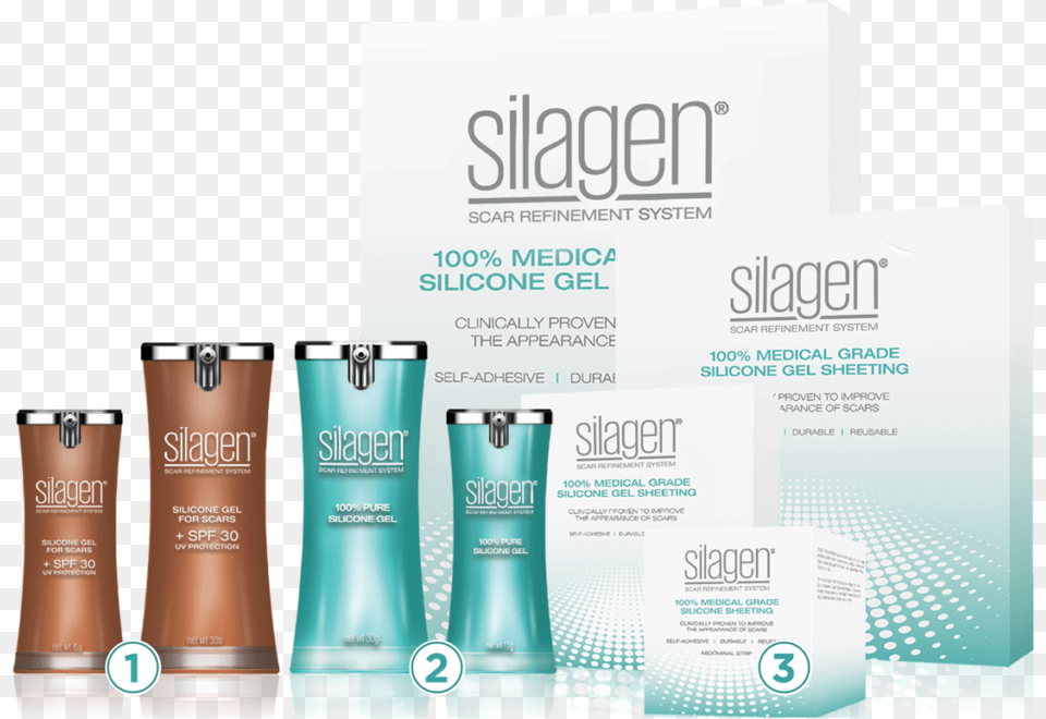 Silagen Scar, Advertisement, Poster, Bottle, Shaker Free Transparent Png