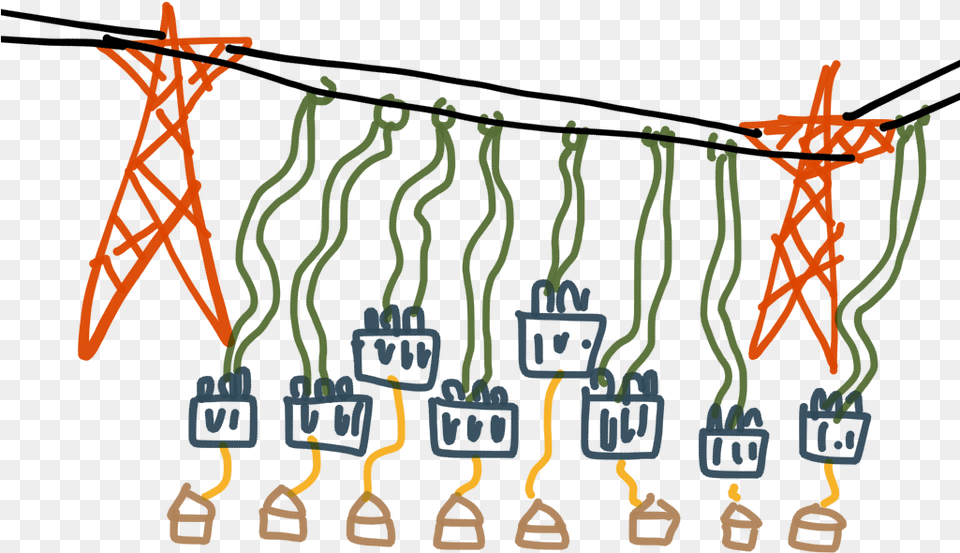 Silly Picture Of Power Line With Lots Wires Coming Vertical, Wiring Free Transparent Png