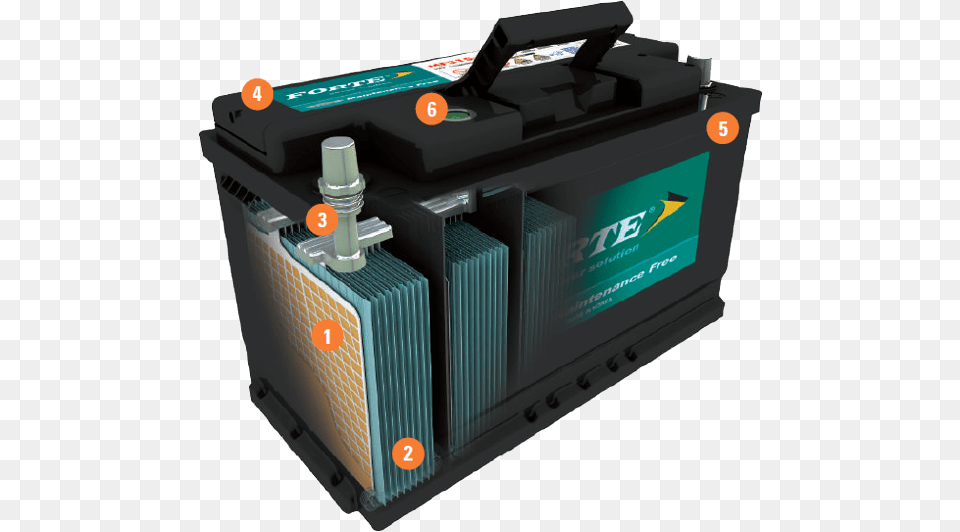 Silverstone Contipartner Your Fitment Professionals Car Battery Korea Forte, Electrical Device, Computer Hardware, Electronics, Hardware Png Image