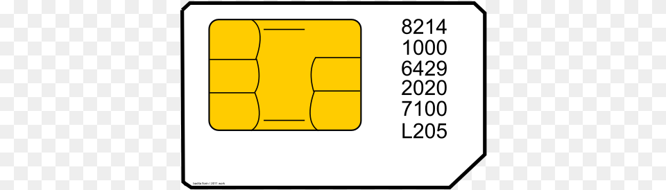 Sim Card Illustration, Text Free Png