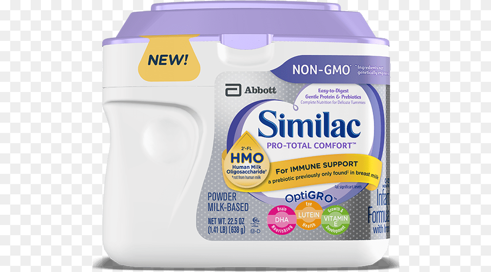 Similac Pro Advance Target, First Aid, Cosmetics Png Image