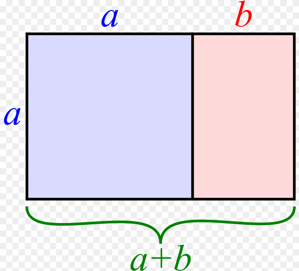 Similargoldenrectangles Golden Ratio Equation, Text Png Image