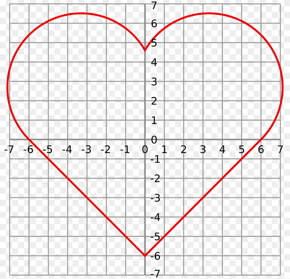 Simple 4 Quadrant Heart Curve Clipart, Bow, Weapon, Symbol Png Image