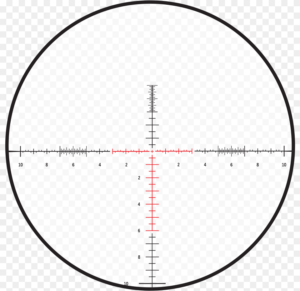 Simple Circle, Chart, Plot, Astronomy, Moon Png Image