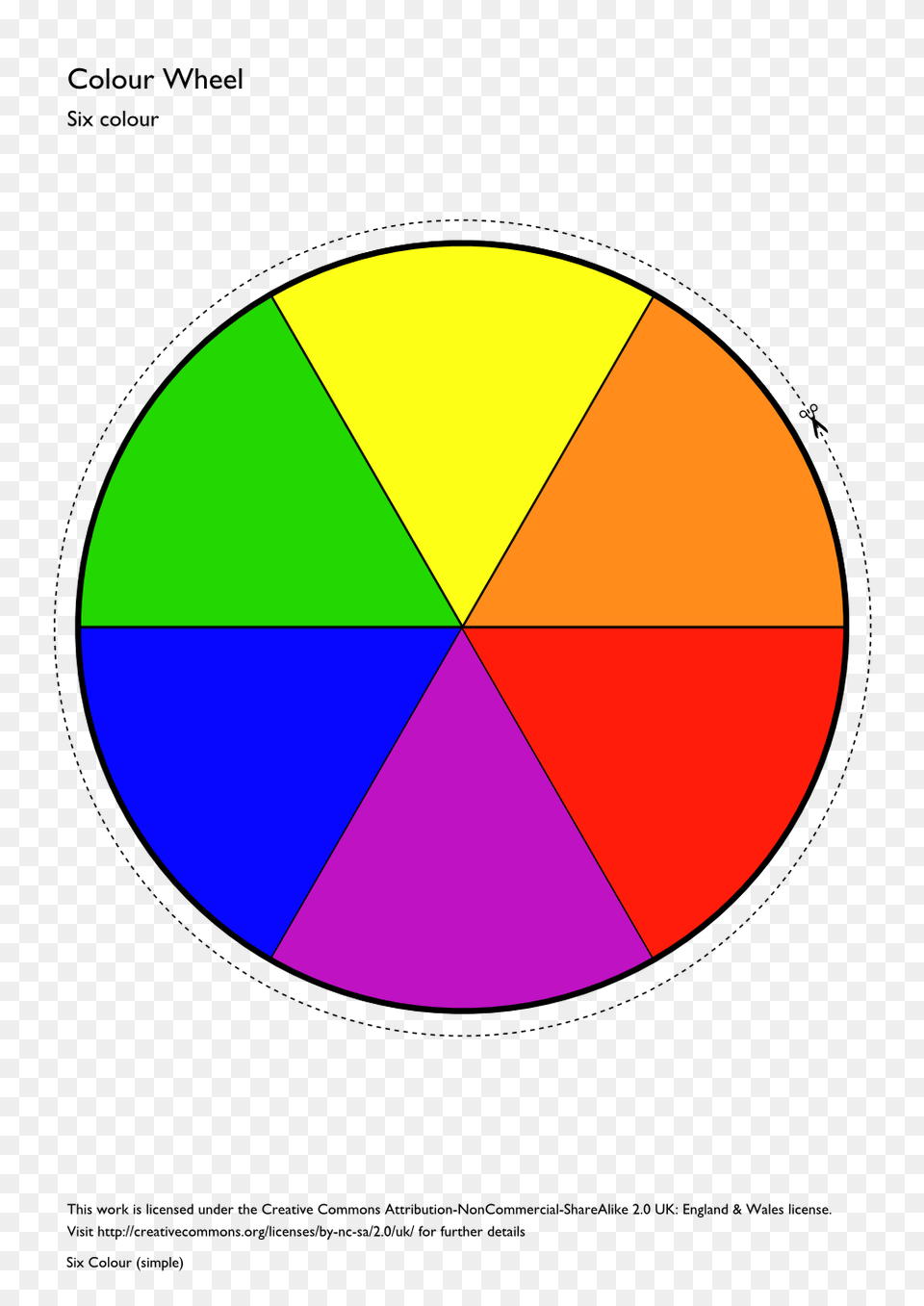 Simple Color Wheel, Chart, Disk, Pie Chart Png