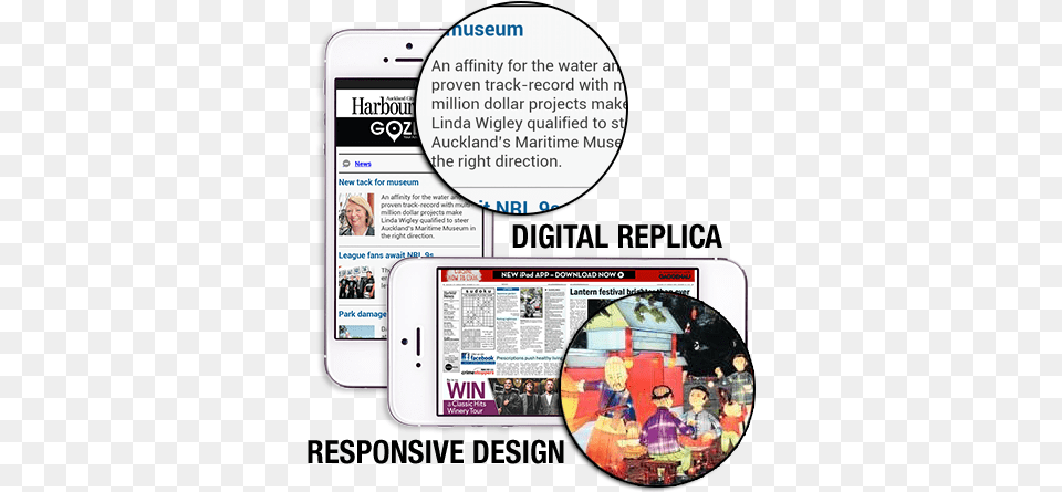 Simple Digital Newspapers Equal Top Roi Realview Mobile Phone, Person, Electronics, Mobile Phone, Text Png