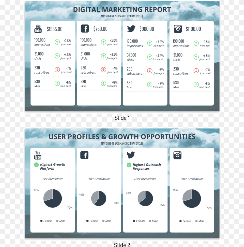 Simple Monthly Social Media Report Template Social Media Annual Report Template, Text Free Png