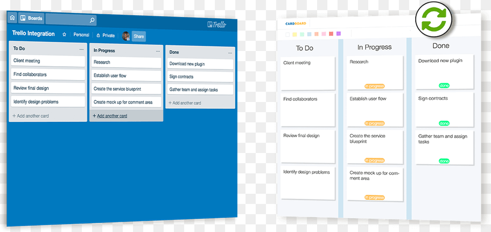 Simple Trello Sync With Cardboard Trello Cardboard, Text, Page Free Transparent Png