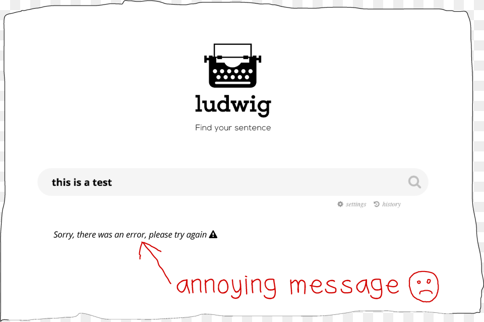 Simple Trick To Get Ludwig Working If You Are Getting An Error Horizontal, Text, Page, Face, Head Png Image