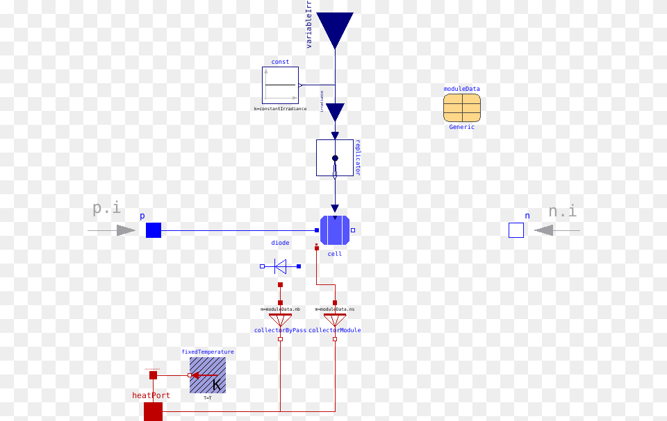 Simplemodule Diagram Png Image