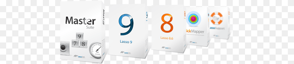 Simply Put The Lasso Development Platform Is The Easiest Computer Programming, Text Free Png