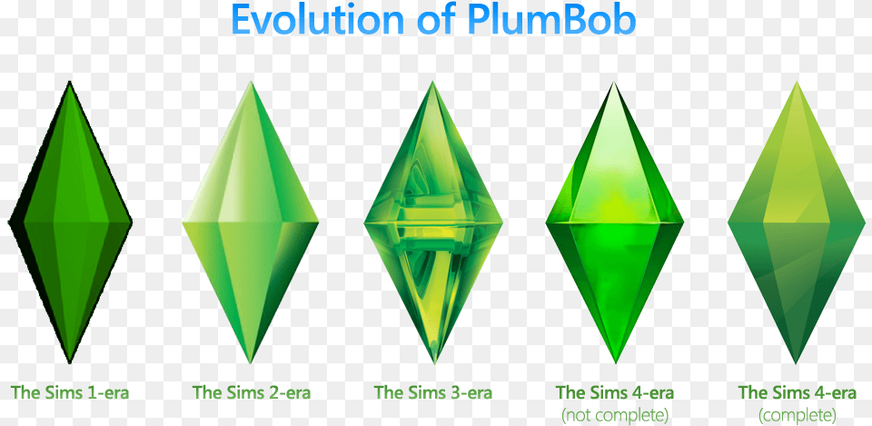 Sims 4 Plumbob Sims 4 New Logo, Accessories, Gemstone, Jewelry, Emerald Free Png