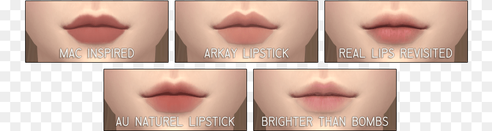 Sims 4 Real Lips, Body Part, Mouth, Person, Face Free Png