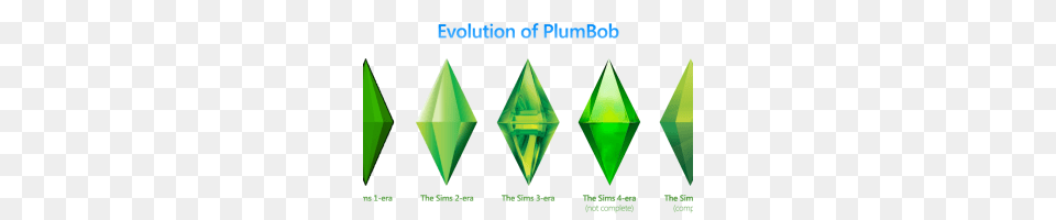 Sims Plumbob Image, Accessories, Gemstone, Jewelry, Emerald Png