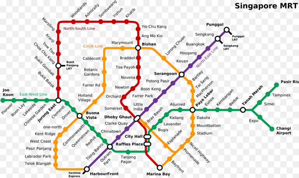 Singapore City Mrt Map, Bow, Weapon Png Image