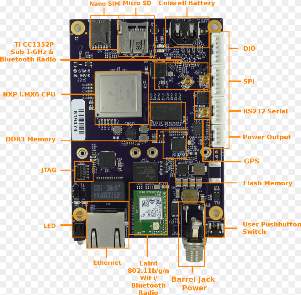 Single Board Computer Labeled Top View Electronic Component, Computer Hardware, Electronics, Hardware, Scoreboard Png