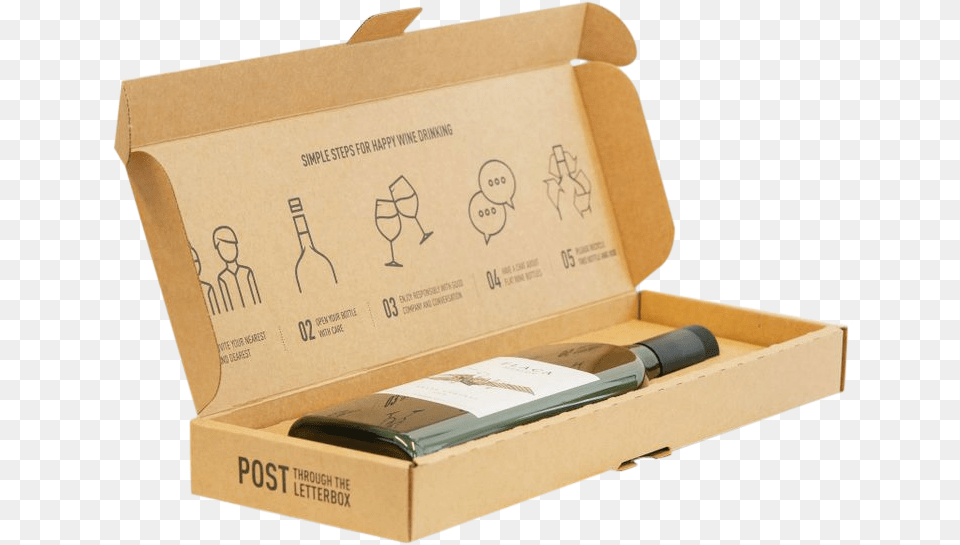 Single Bottle Pack Box, Cardboard, Carton Png Image