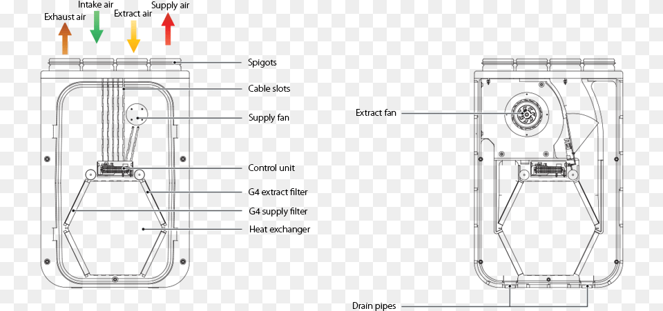 Single Phase Three Speed External Rotor Motors With Diagram, Cad Diagram Png Image