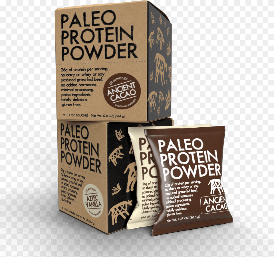 Single Use Protein Powder, Cocoa, Dessert, Food, Box Png Image