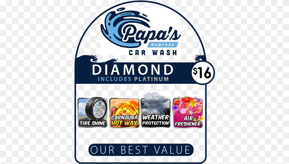 Single Washes U2014 Papau0027s Car Wash Jardim De Arca, Advertisement, Poster, Car Wheel, Machine Png