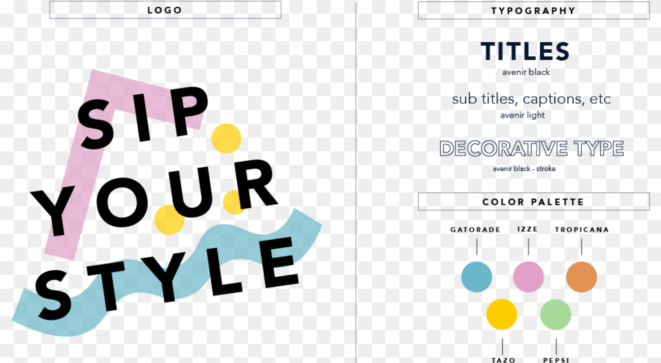 Sip Your Style, Art, Graphics, Text Free Png