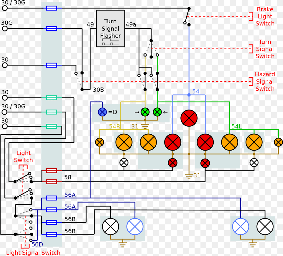 Sistema De Luces Automotriz, Scoreboard, Diagram Free Png Download