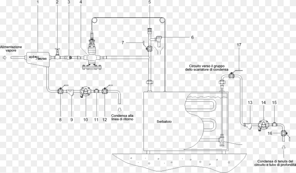 Sistema Di Riscaldamento Automatico A Serpentina Per Portable Network Graphics, Cad Diagram, Diagram Png Image