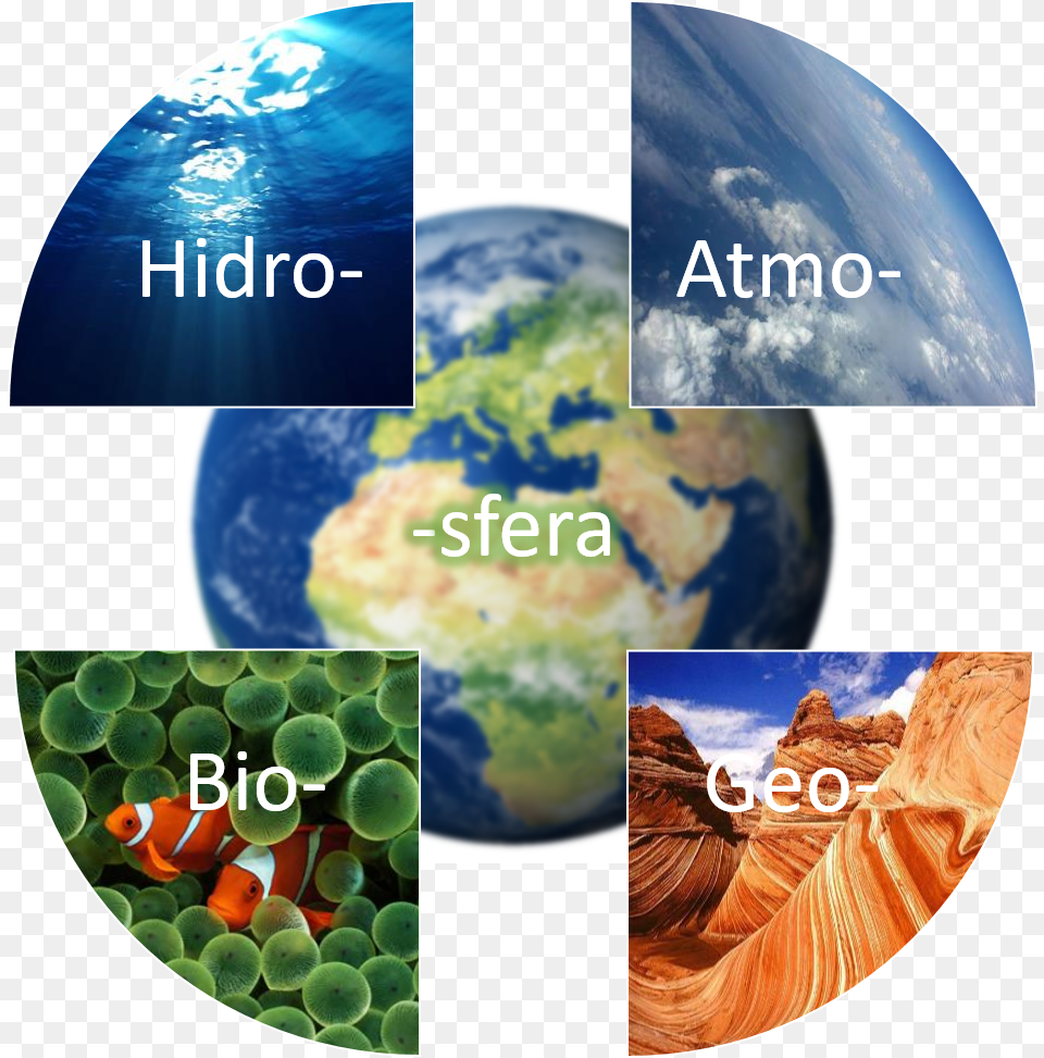 Sistema Tierra High Resolution Earth Hd, Sphere, Astronomy, Outer Space, Planet Png Image
