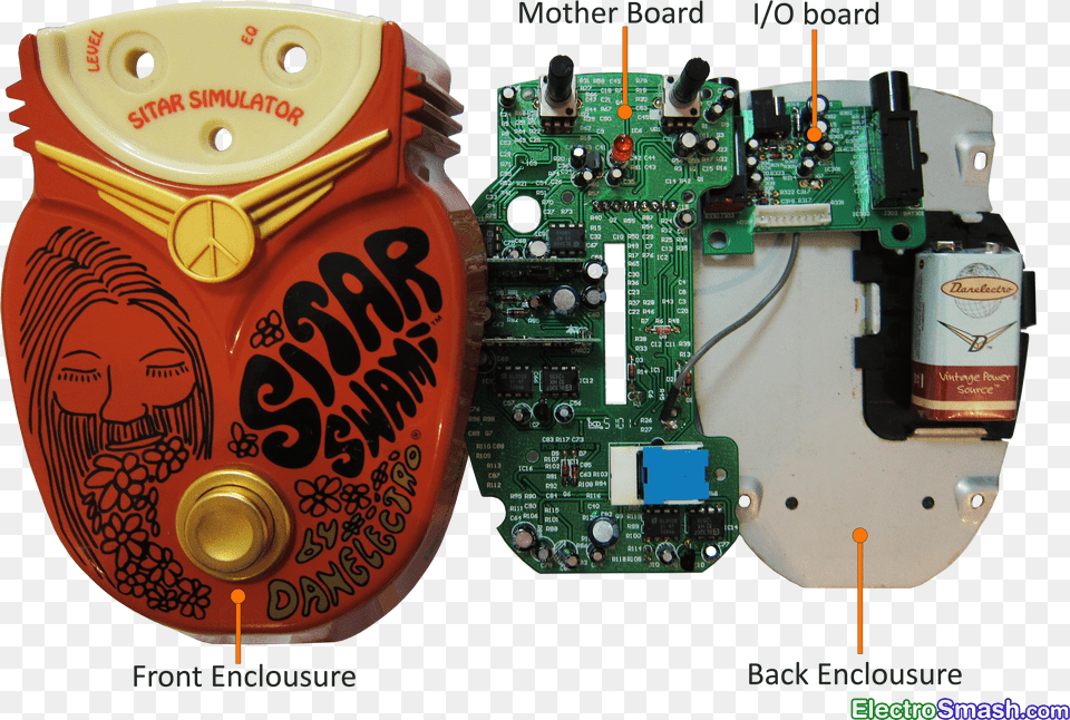 Sitar Swami Exploded View Danelectro Swami Effect Pedal, Diagram, Uml Diagram Free Transparent Png