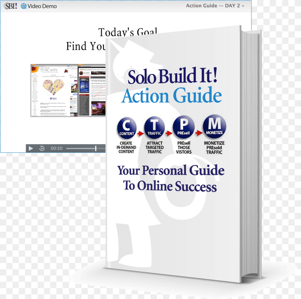 Site Build It Now Solo Build It All The Tools For Online Vertical, File, Page, Text, Advertisement Free Png