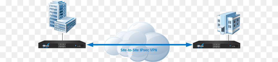 Site To Site Vpn Vpn Site To Site, Computer Hardware, Electronics, Hardware, Architecture Free Png Download
