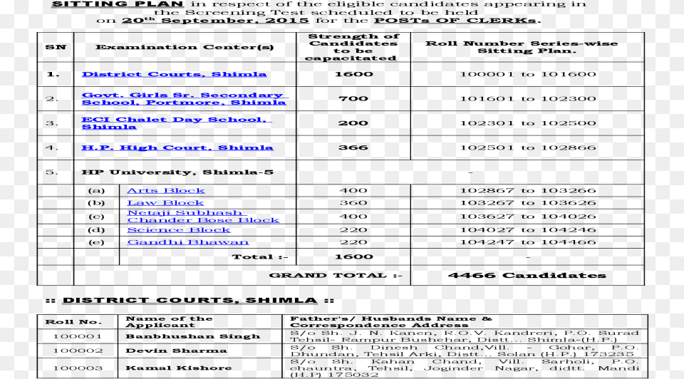 Sitting Plan In Respect Of The Eligible Candidates Number, Text, Computer Hardware, Electronics, Hardware Free Png